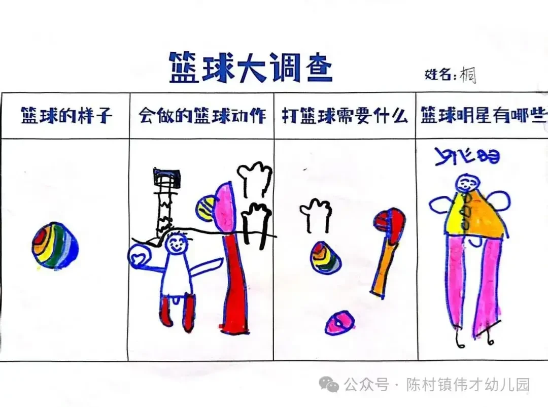 如何借助智能健康工具提高篮球技能和表现_2